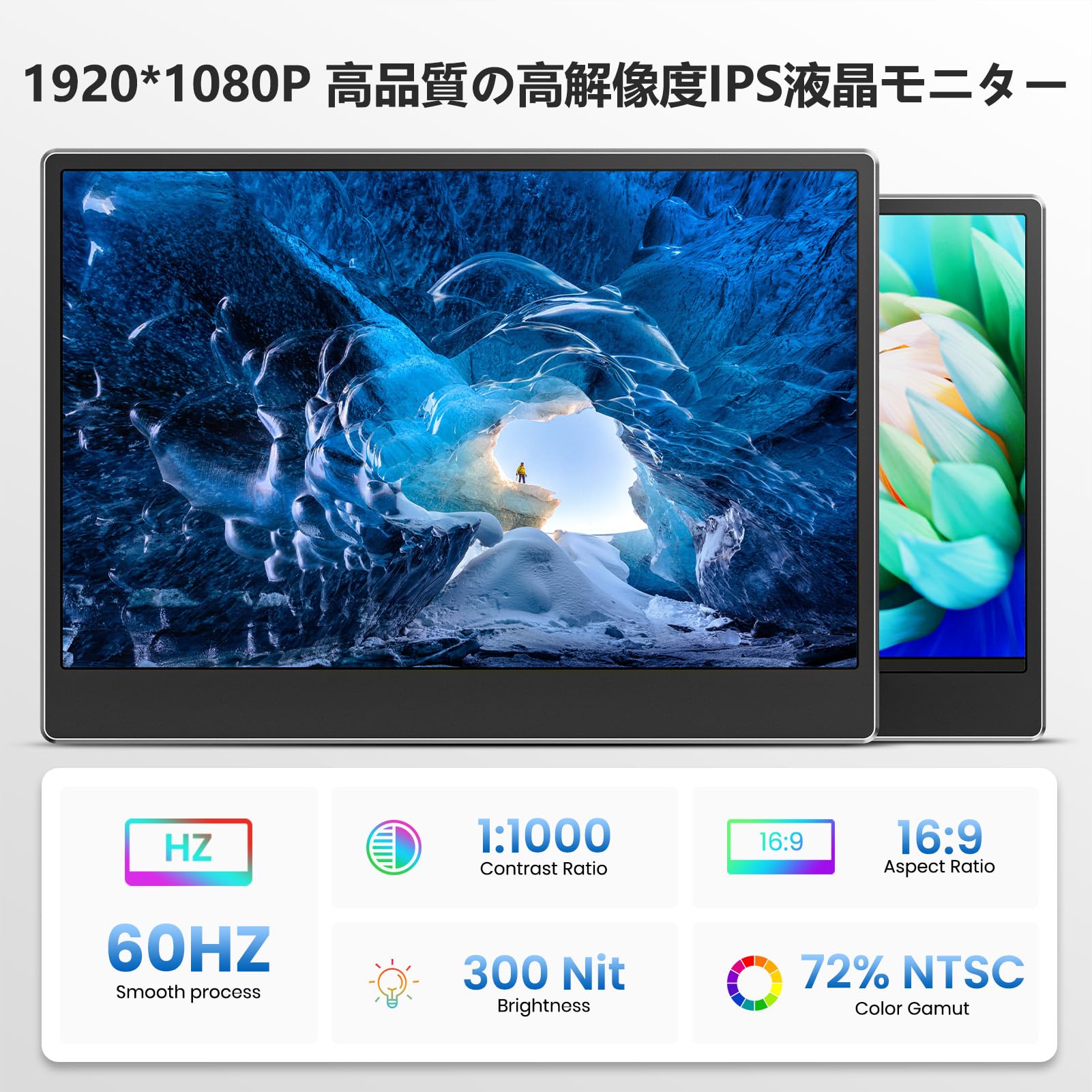 Amazon.co.jp: デュアルディスプレイ 15.6イン モバイルモニター
